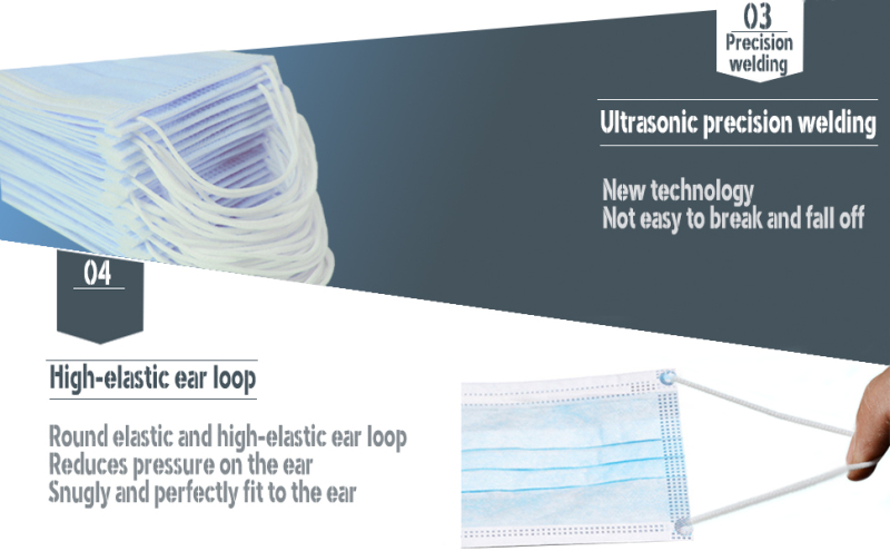 Virus Safety Masks -  3 Layers Disposable Face Mask Earloop Anti-Dust Flu detail Image