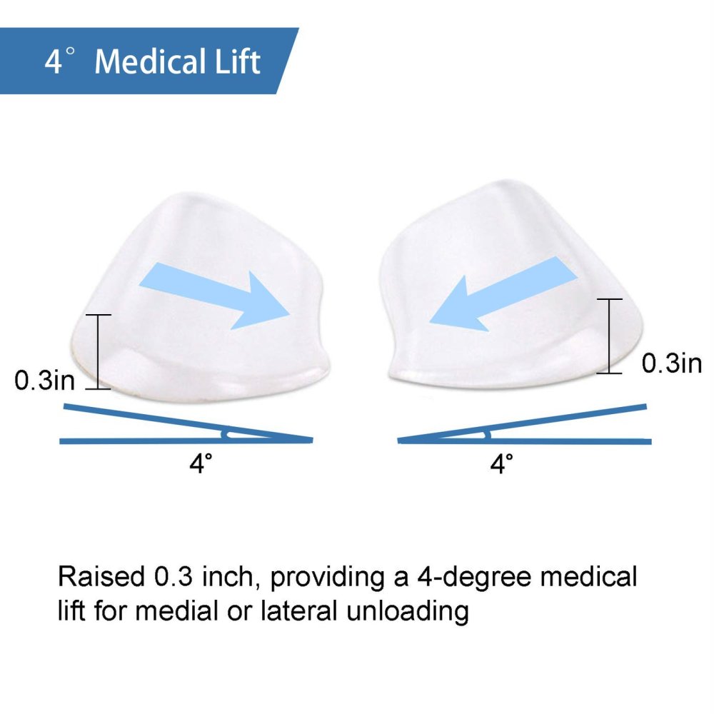 Medial, Lateral Heel Wedge Silicone Insoles