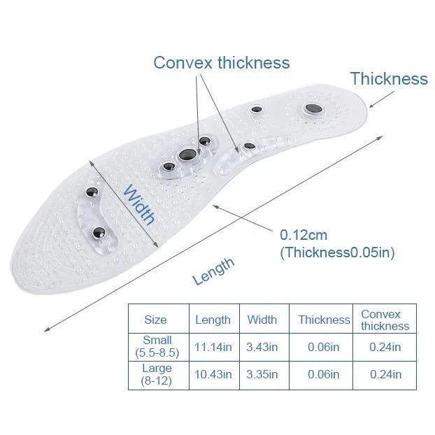 Magnetic Deep Tissue Insoles