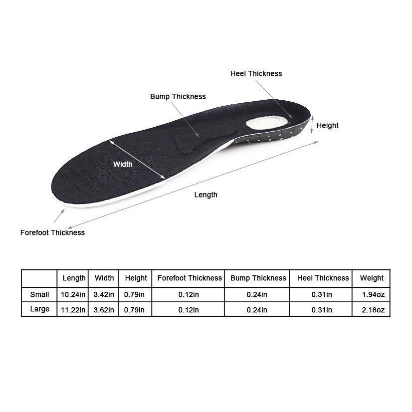 Shock-Absorbing Insole